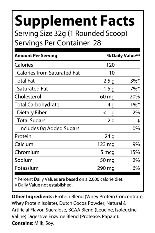 EvoWhey Chococore™ Chocolate Milkshake Protein