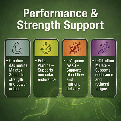 Blastsync™ Fruit Punch Pre-Workout Powder