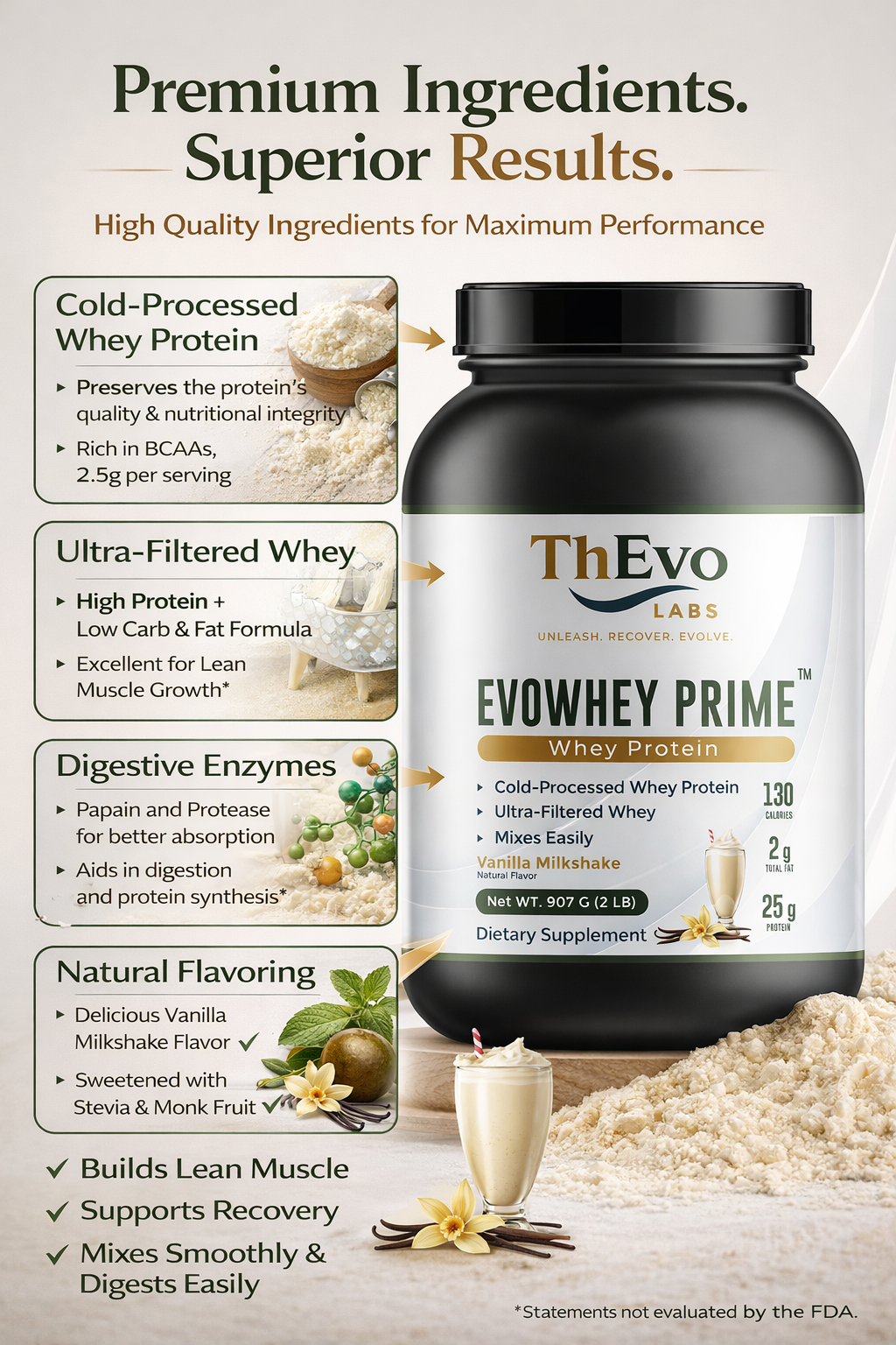 EvoWhey Prime™  Build & Recover