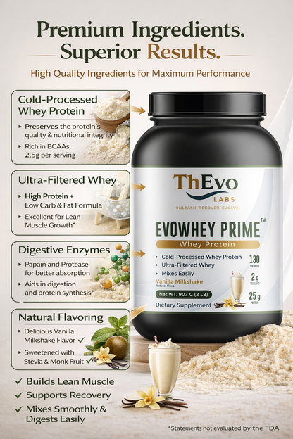 EvoWhey Prime™  Build & Recover