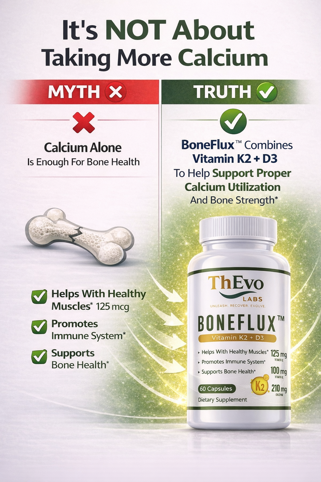 Fórmula de vitamina K2 + D3 de Boneflux™ 