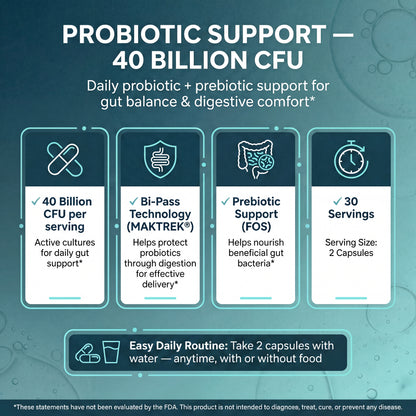 Bioalign 40B™ Probiotic 40 Billion Capsules