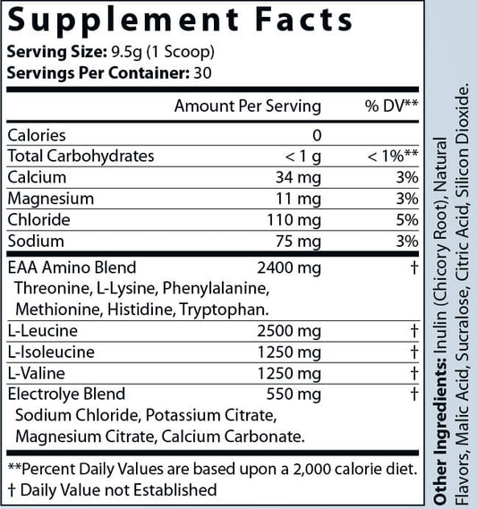 Amino Thrust™  Strawberry Candy BCAA + EAA
