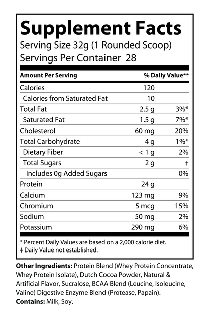 EvoWhey Chococore™ Chocolate Milkshake Protein