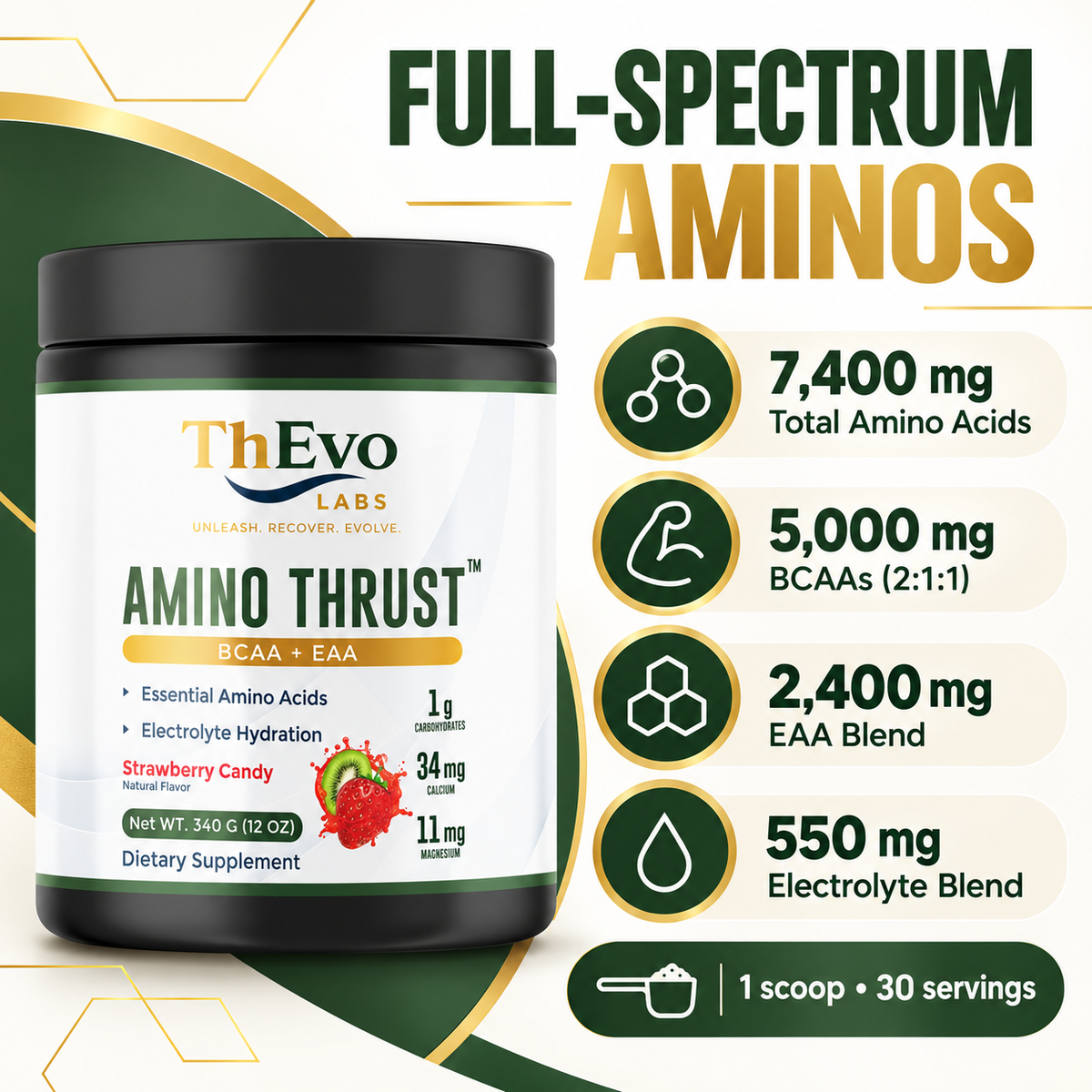 Amino Thrust amino acid formula graphic