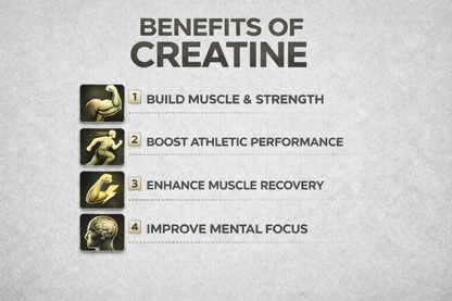 Evocharge™ Creatine Powder  90-days