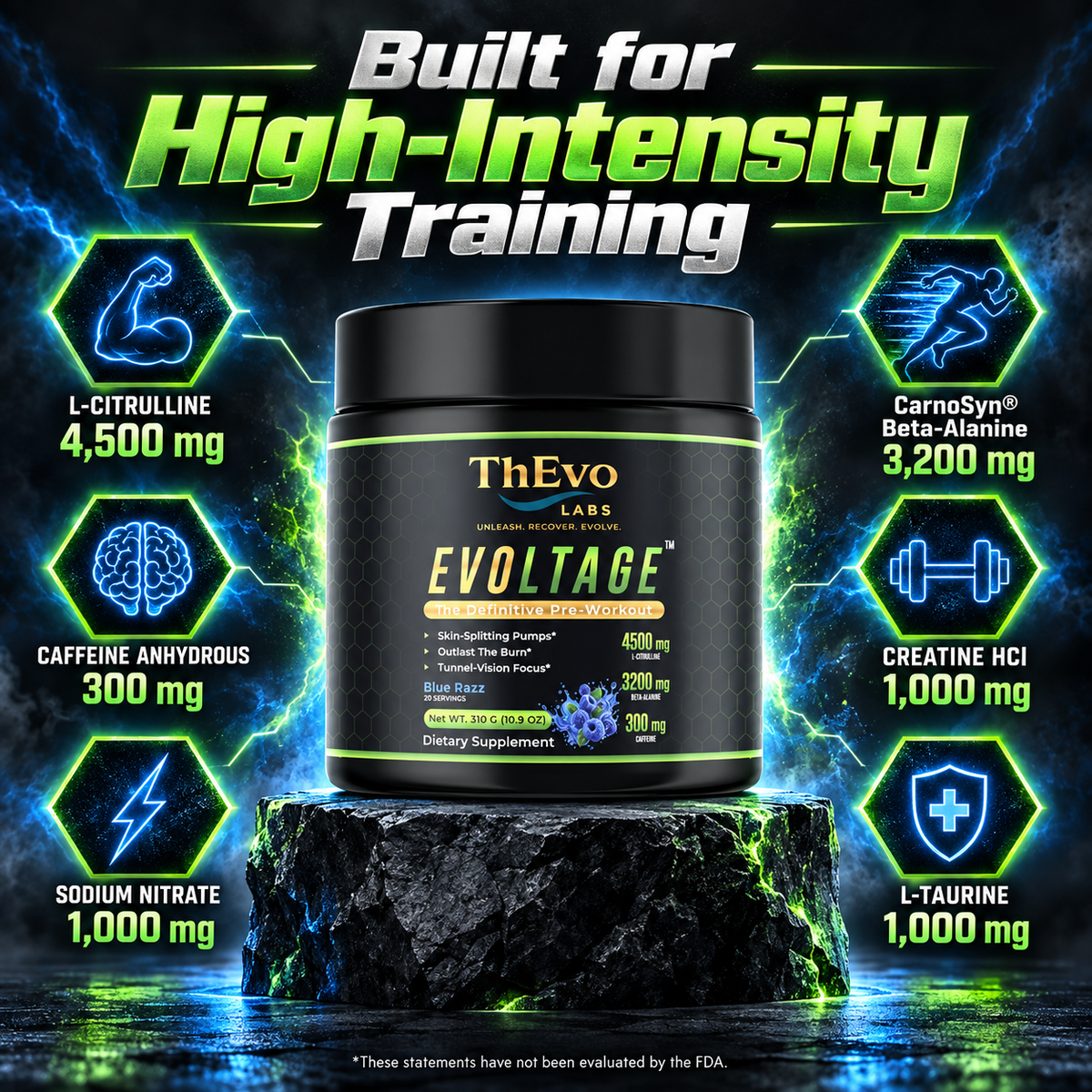 Evoltage key ingredients and amounts including citrulline, beta-alanine and caffeine