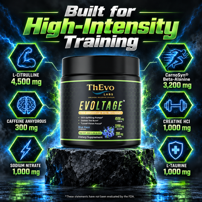 Evoltage key ingredients and amounts including citrulline, beta-alanine and caffeine