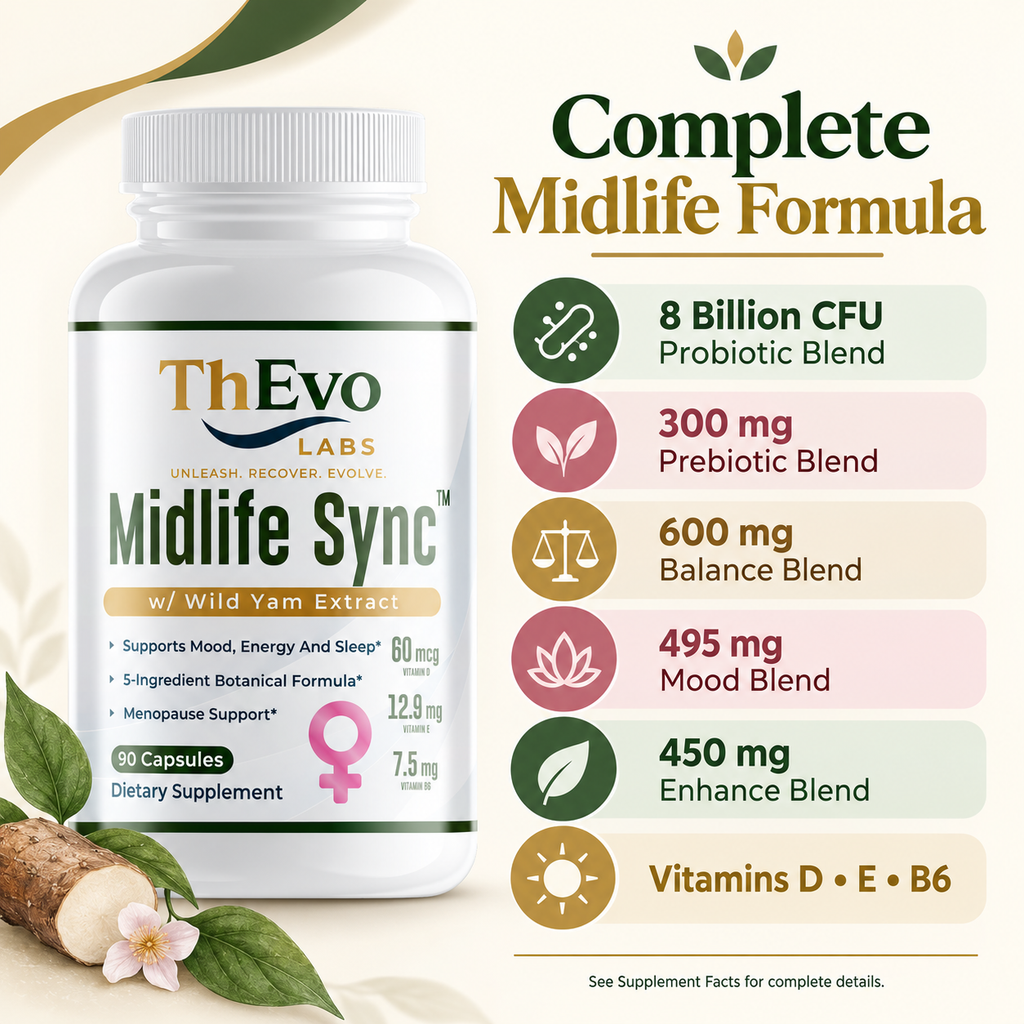 Midlife Sync probiotic prebiotic botanical and vitamin formula overview