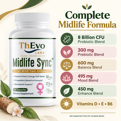 Midlife Sync probiotic prebiotic botanical and vitamin formula overview